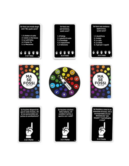 Games E Se Fossi..., Gioco Per Adulti Con Domande Ridicole E Votazione Con Le Dita Per 3-8 Giocatori
