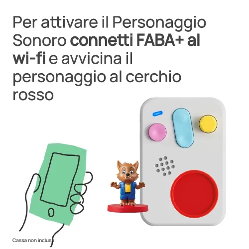 FABA PERSONAGGIO SONORO PAURA E CORAGGIO CON...