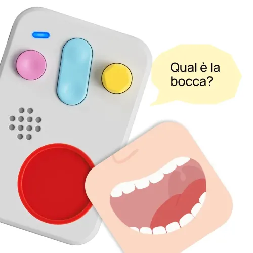 FABA GIOCO PRIME SCOPERTE: IL CORPO (PYI20003)