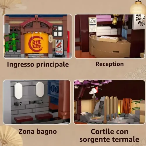CADA CASA DEL BAGNO GIAPPONESE SENTO 1249 PEZZI...