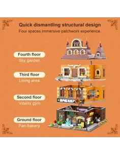 PANTASY EDIFICI MODULARI IL PANIFICIO DA COSTRUIRE... 2