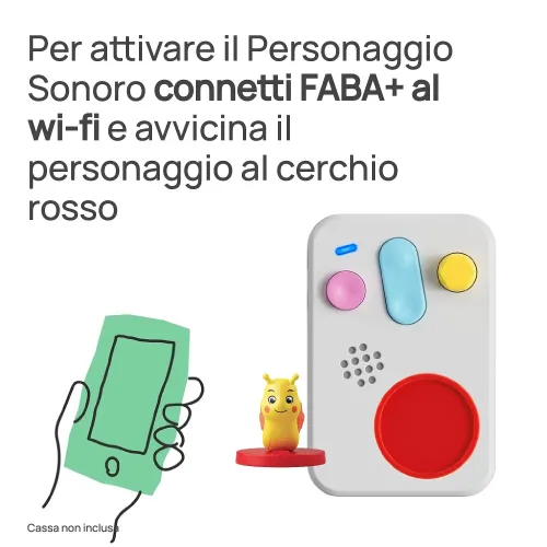 FABA PERSONAGGIO SONORO CANZONI PER PICCOLI...