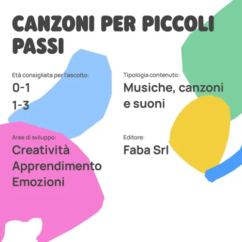 FABA PERSONAGGIO SONORO CANZONI PER PICCOLI...