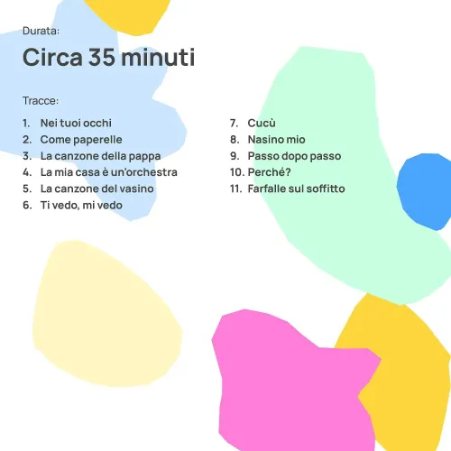 FABA PERSONAGGIO SONORO CANZONI PER PICCOLI...
