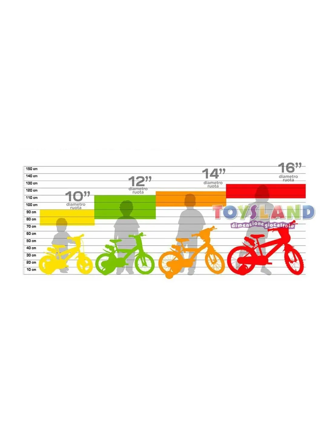 Bici Capitan America 12, con freno anteriore e posteriore e colori del  supereroe | Toysland