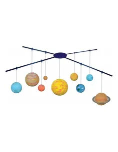 SISTEMA SOLARE 3D (S4YOU/SAY101) 2