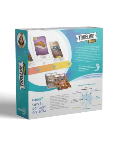 TIMELINE ACCESS+ (9461)