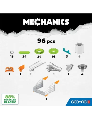 MECHANICS CHALLENGE GOAL 96 (778)