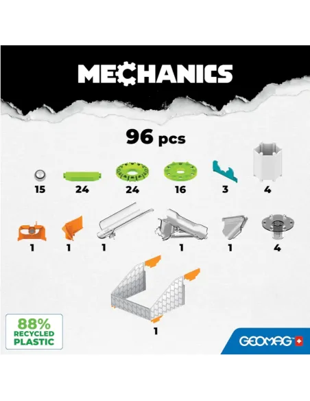 MECHANICS CHALLENGE GOAL 96 (778)