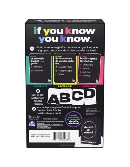 PARTY GAMES IF YOU KNOW YOU KNOW (6071465)