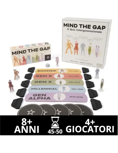 MIND THE GAP (6074218)