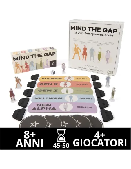 MIND THE GAP (6074218)