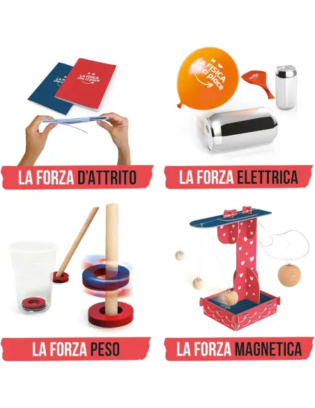FISICA PIACE LE FORZE CHE FORZA (IT57441)