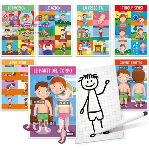 MIO PRIMO CORPO UMANO MONTESSORI (IT28108)